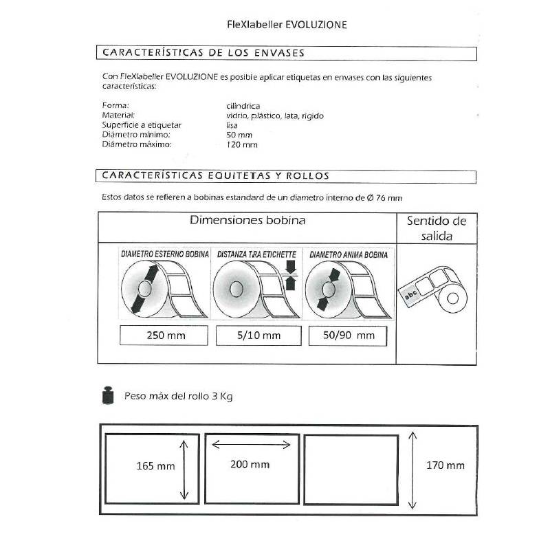 Etichettatrice manuale per vasetti di miele Flexlabeller®