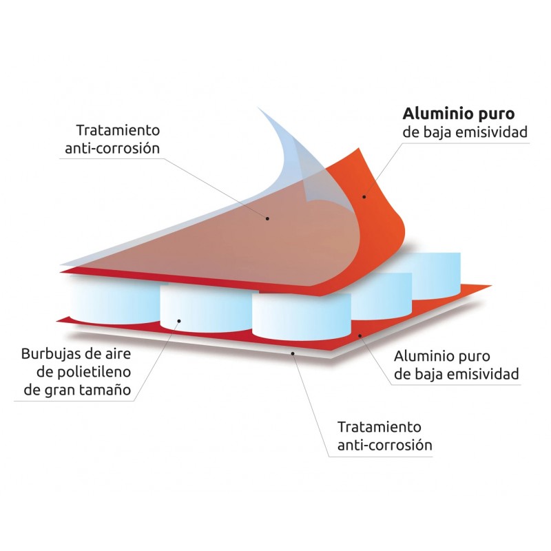 Reflective insulating Inner cover 8mm Polynum® Beehive Accessories