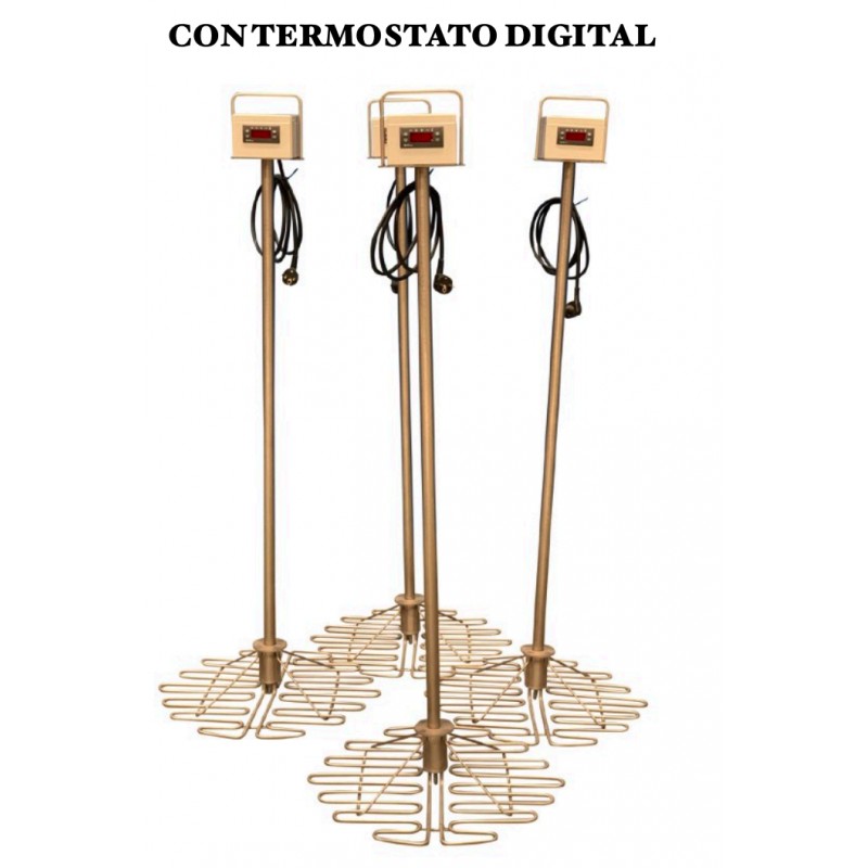 Pedestal honey heater with digital temp regulator Honey heaters