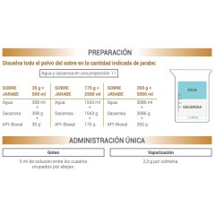 Api-bioxal Medicamentos contra varroa