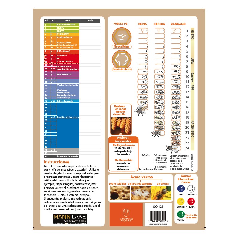 Calendrier Hambly Queen pour élevage des reines Elevage des reines