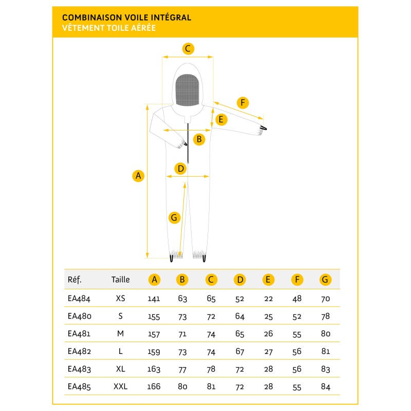 Air® Integral ICKO Overall Bee suits