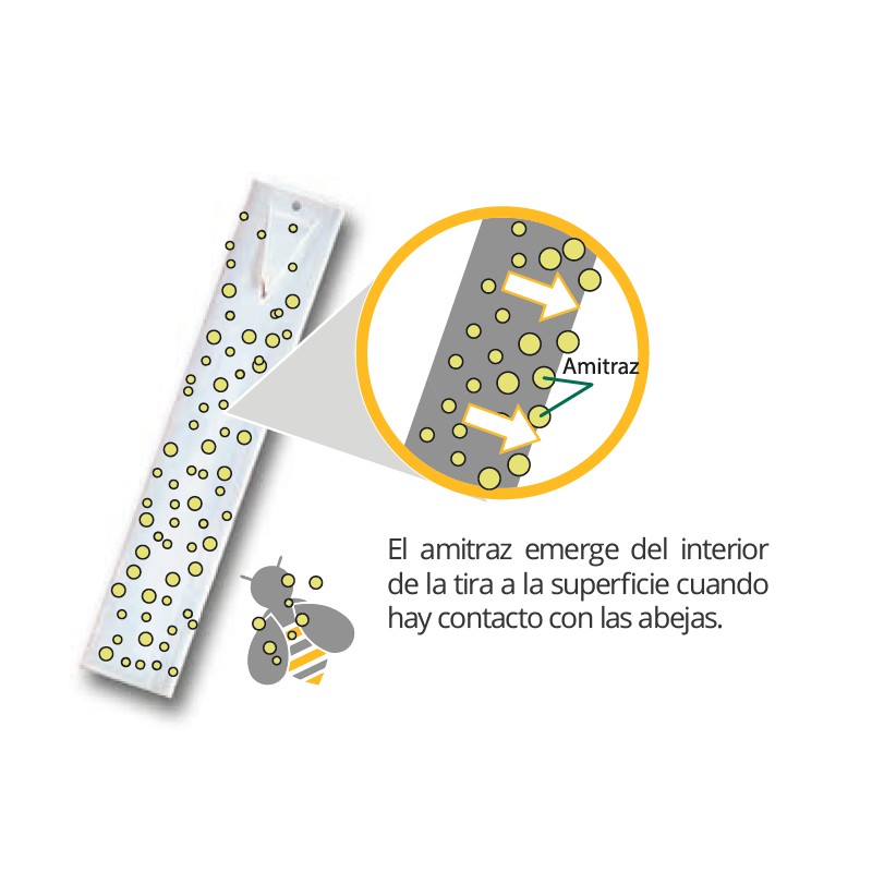 APIVAR® varroa (5 ruches) Les Médicaments Contre Le Varroa (avec prescription vétérinaire)