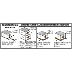 FORMIC PRO 68,2 g - 20 strisce (10 alveari)