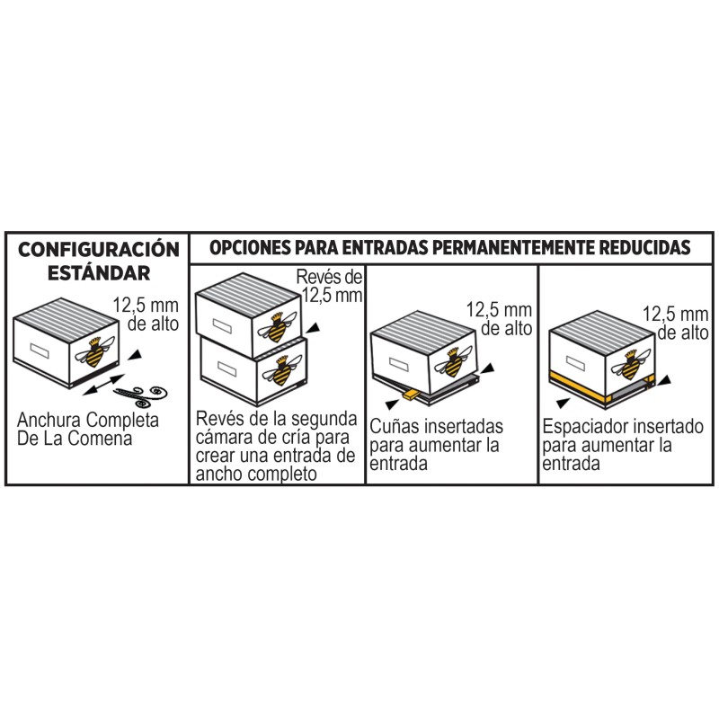 FORMIC PRO 68,2 g - 20 tiras (10 colmenas) Tratamientos varroa (con receta)