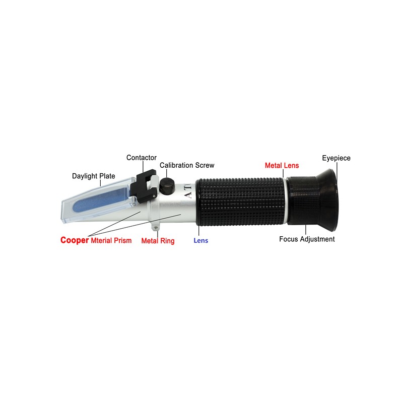 Honey refractometer Honey analysis