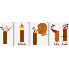 Slow-burning smoker sticks Smoker Fuel & Accessories