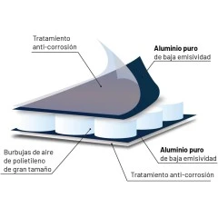 Isolante refletivo PolyReflex BIG 8 mm (3 camadas) em rolo 1,20 x 15 m (18 m²) para colmeias