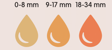 Miel de Almendro: Gusto, aroma, color y todas sus características. - MIELES