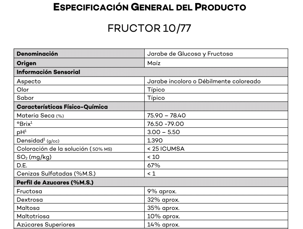 ¿Qué debo mirar cuando compro un pienso para abejas? - ALIMENTACION