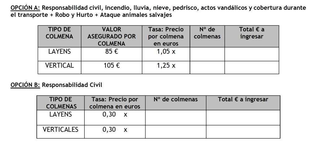 Cómo hacerse apicultor aficionado: trámites legales y burocracia - Apicultura